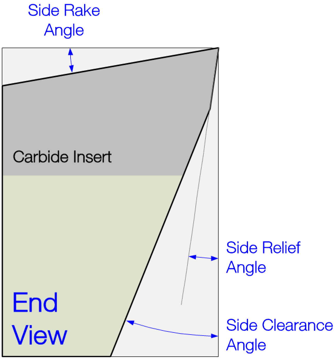 no image file
