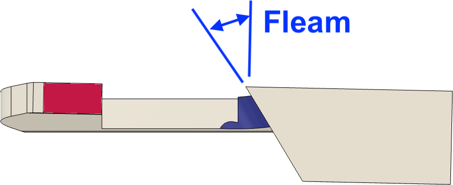 Top view of cutter